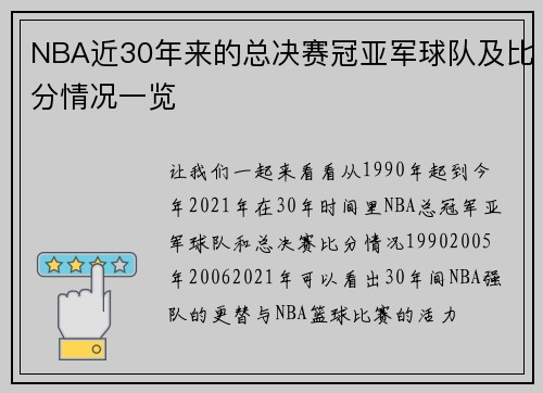 NBA近30年来的总决赛冠亚军球队及比分情况一览