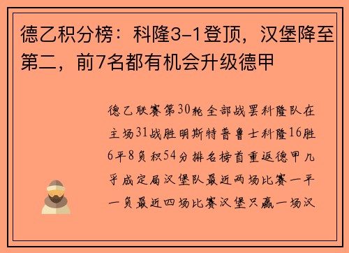 德乙积分榜：科隆3-1登顶，汉堡降至第二，前7名都有机会升级德甲